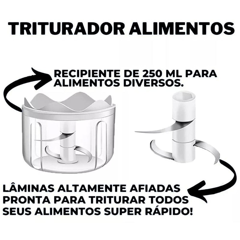 Mini Processador de Alimentos Elétrico - TurboSlice - Clique Certo Brasil