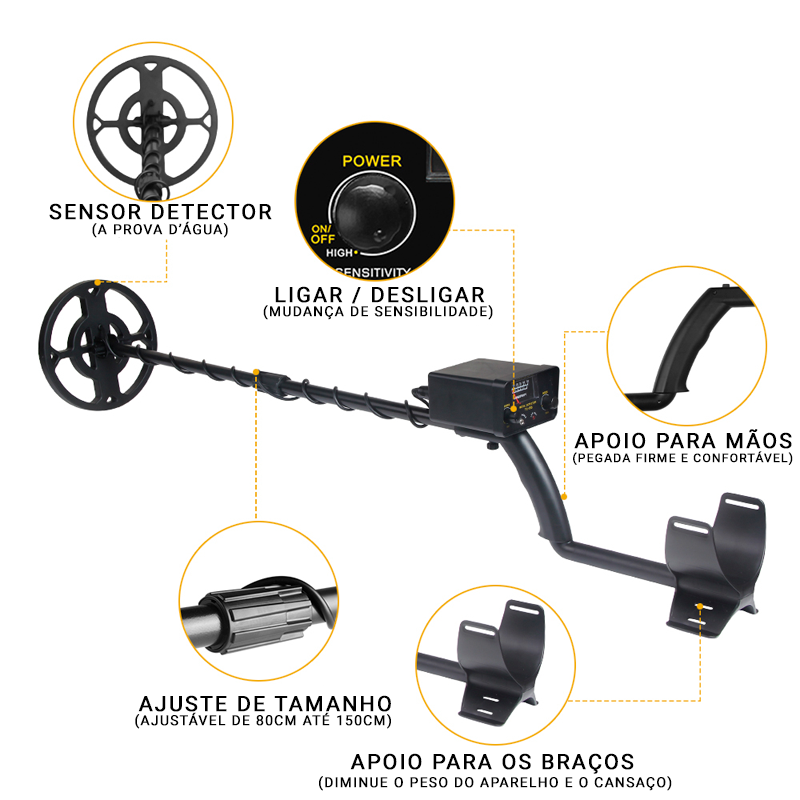 Detector de Metais e Pedra Preciosas Magnético Profissional - Clique Certo Brasil